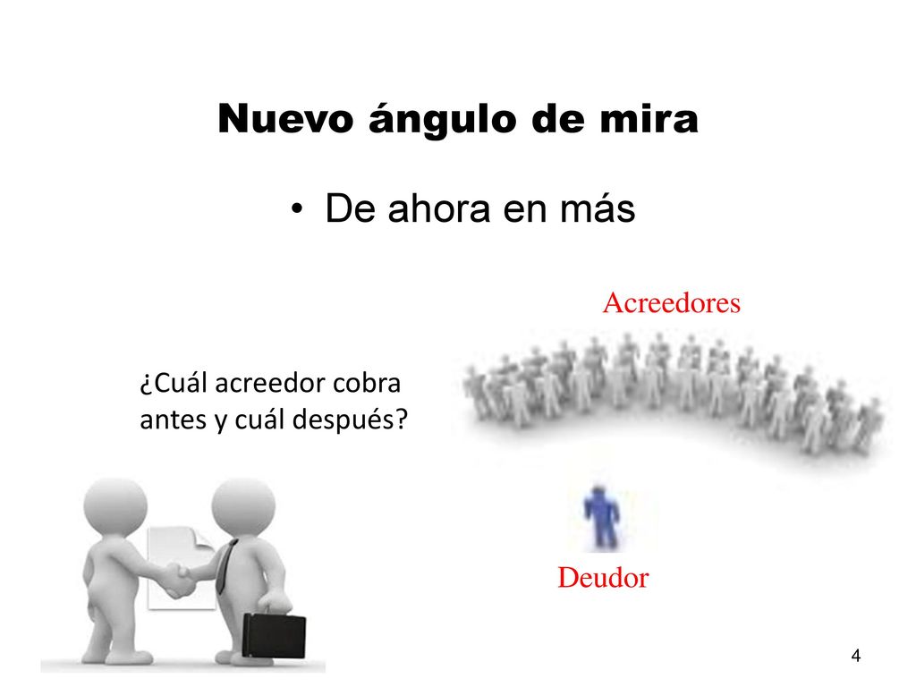 Nuevo ángulo de mira De ahora en más Acreedores