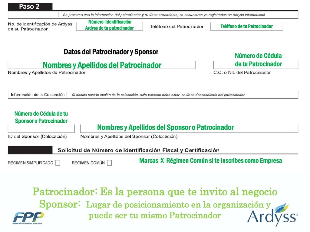 Patrocinador: Es la persona que te invito al negocio