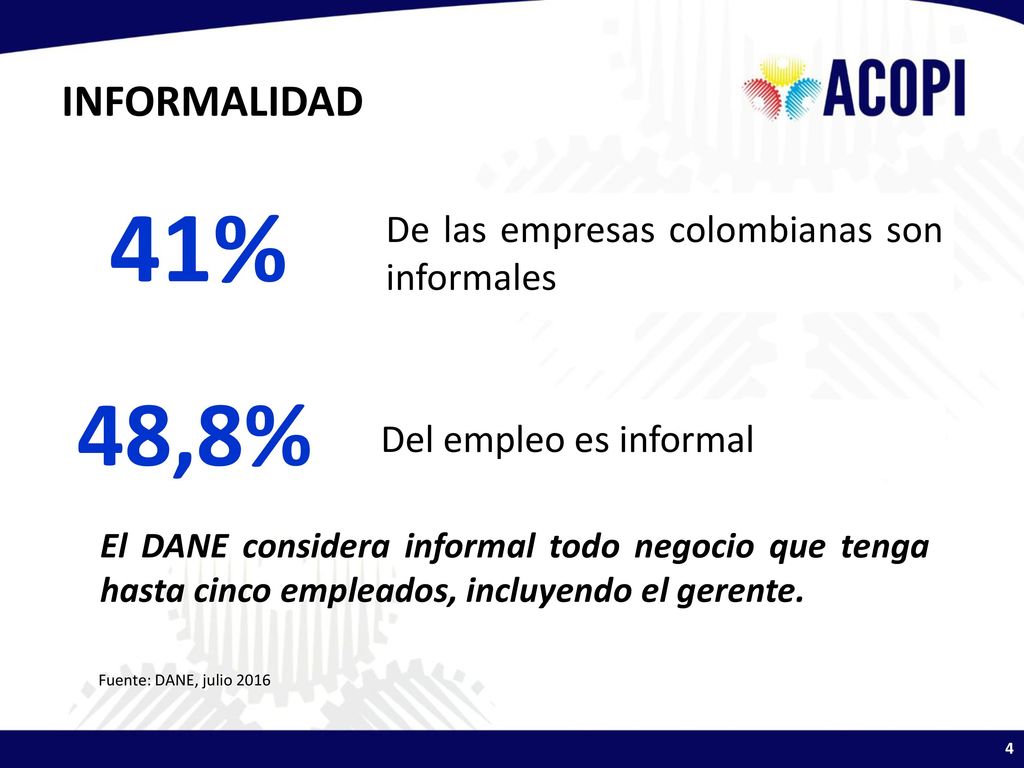 41% 48,8% INFORMALIDAD De las empresas colombianas son informales