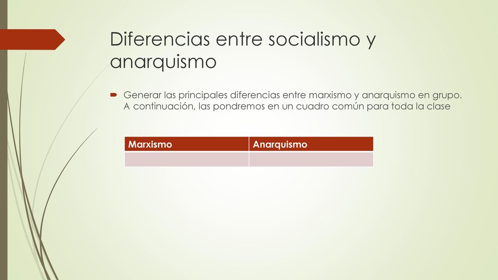 Diferencias entre socialismo y anarquismo