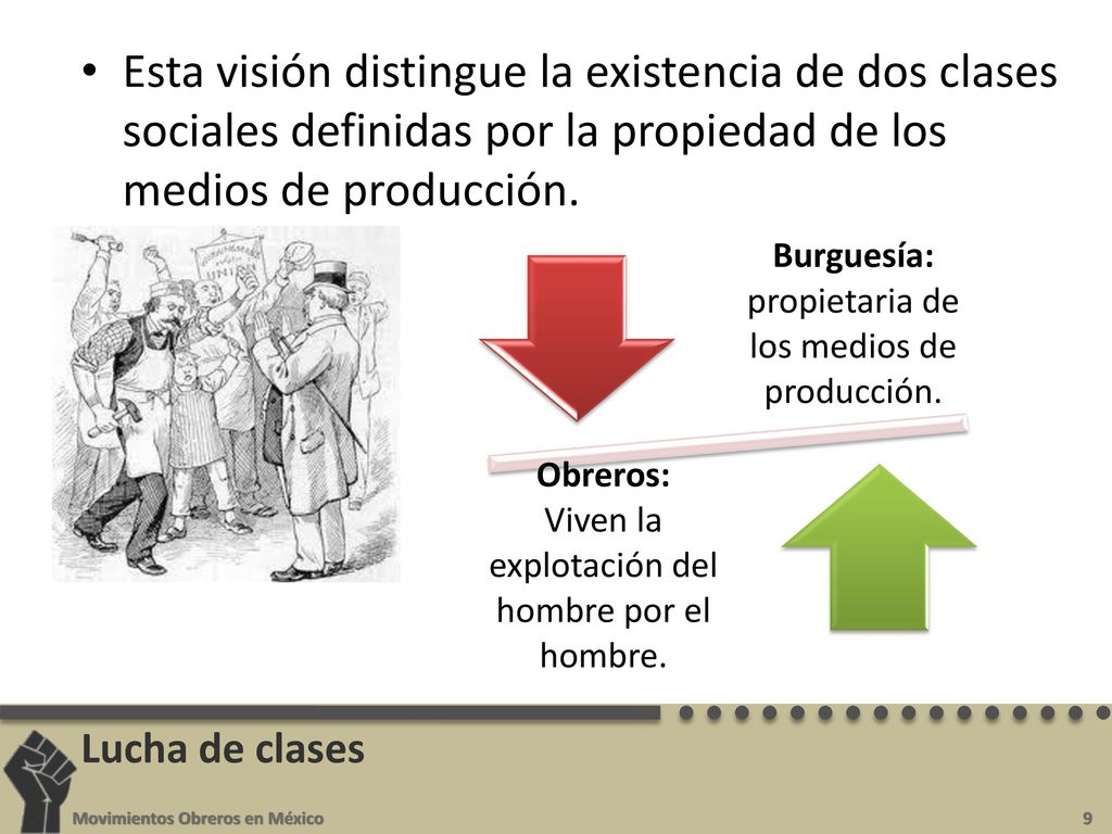 Esta visión distingue la existencia de dos clases sociales definidas por la propiedad de los medios de producción.
