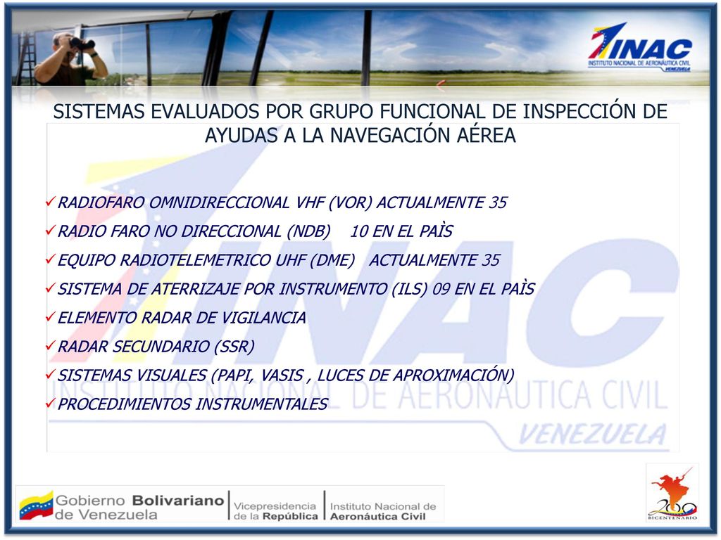 SISTEMAS EVALUADOS POR GRUPO FUNCIONAL DE INSPECCIÓN DE AYUDAS A LA NAVEGACIÓN AÉREA