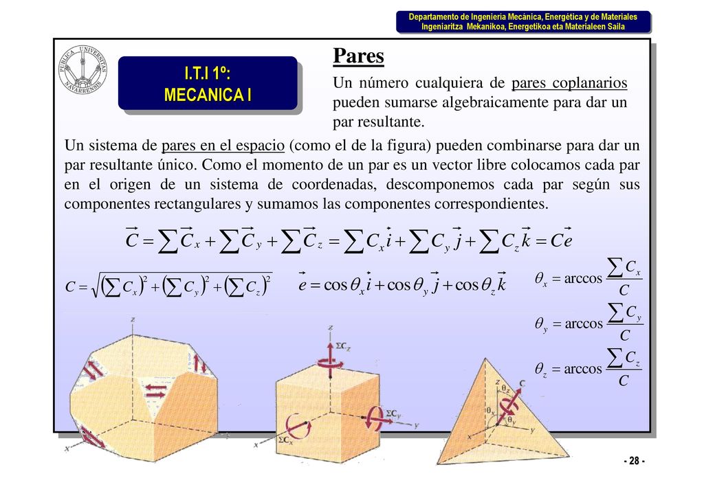 Pares Un número cualquiera de pares coplanarios pueden sumarse algebraicamente para dar un par resultante.