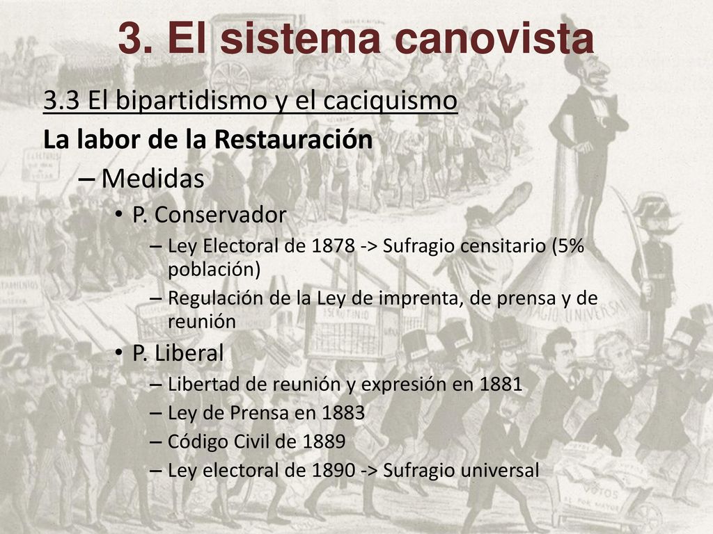 3. El sistema canovista 3.3 El bipartidismo y el caciquismo