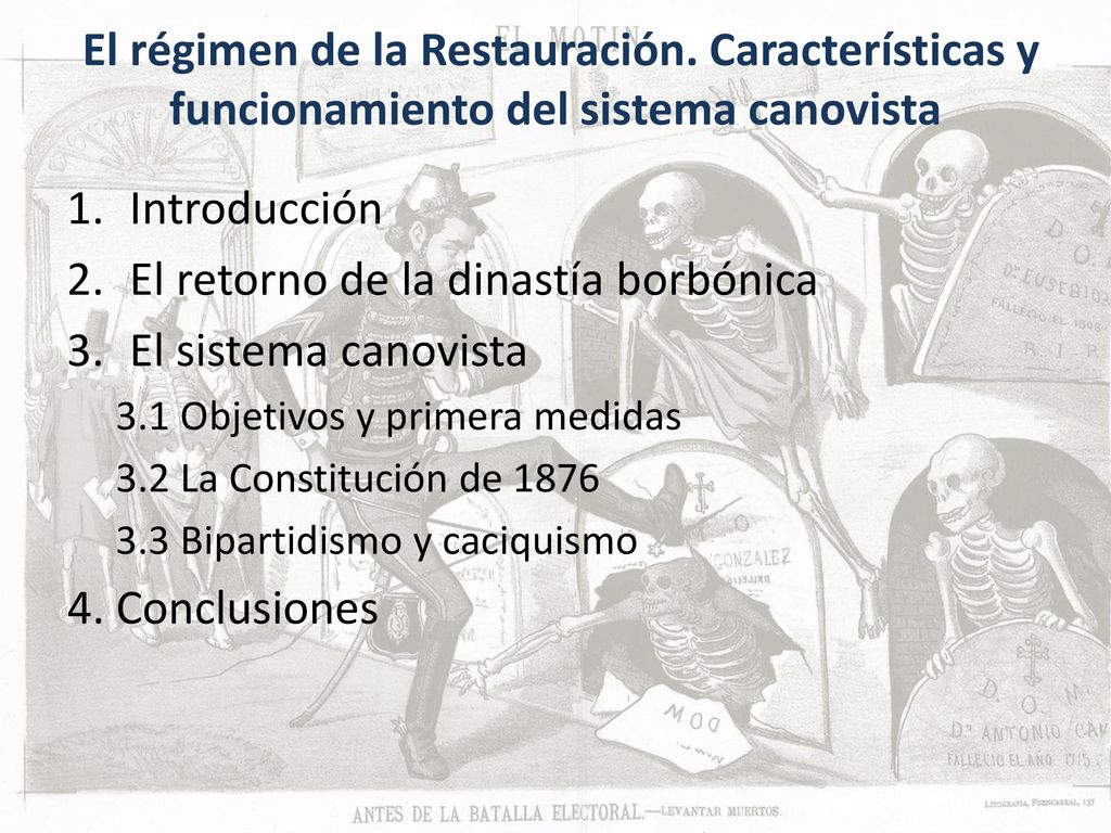 El retorno de la dinastía borbónica El sistema canovista