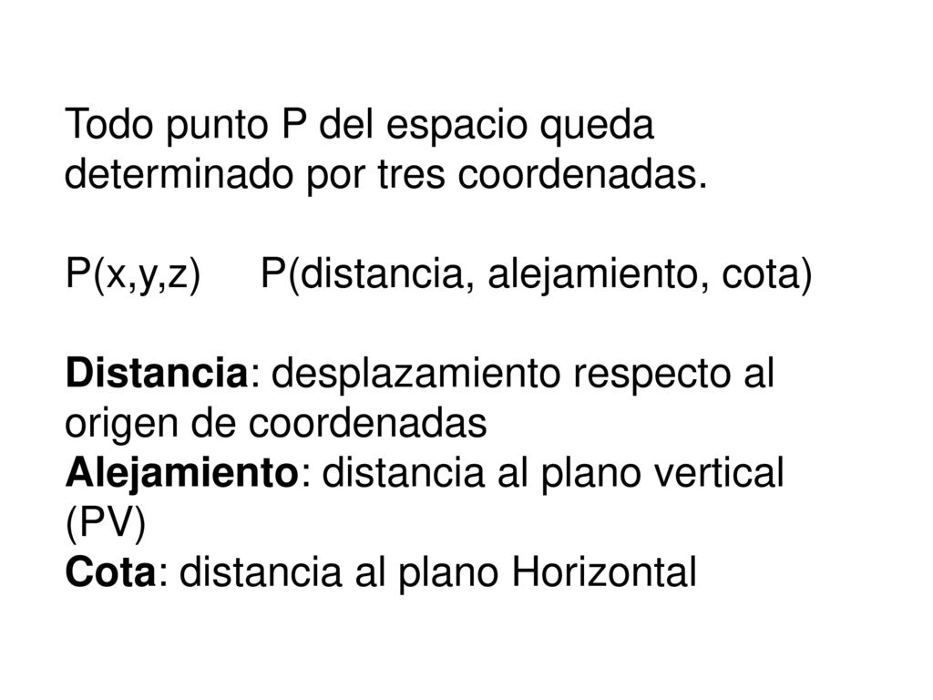 Todo punto P del espacio queda determinado por tres coordenadas.