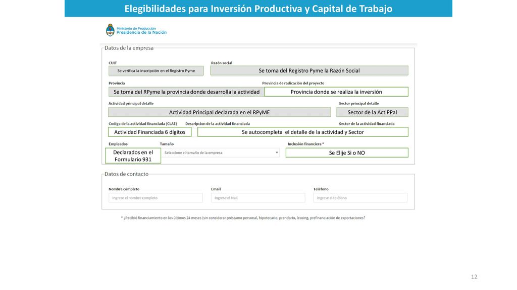 Elegibilidades para Inversión Productiva y Capital de Trabajo