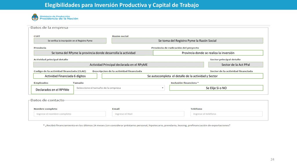 Elegibilidades para Inversión Productiva y Capital de Trabajo