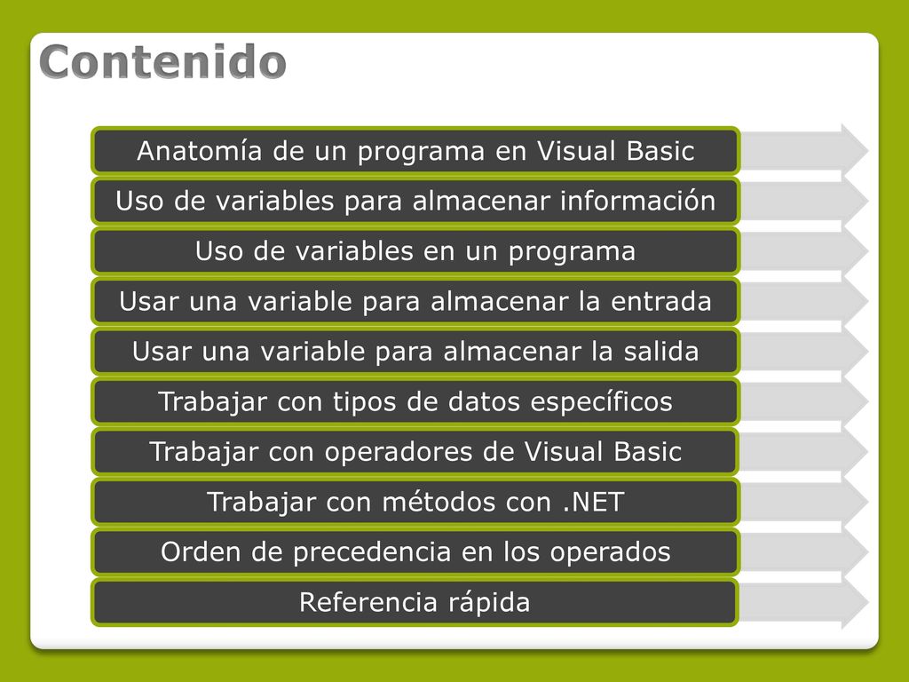 Contenido The main sections of my presentation are the following: