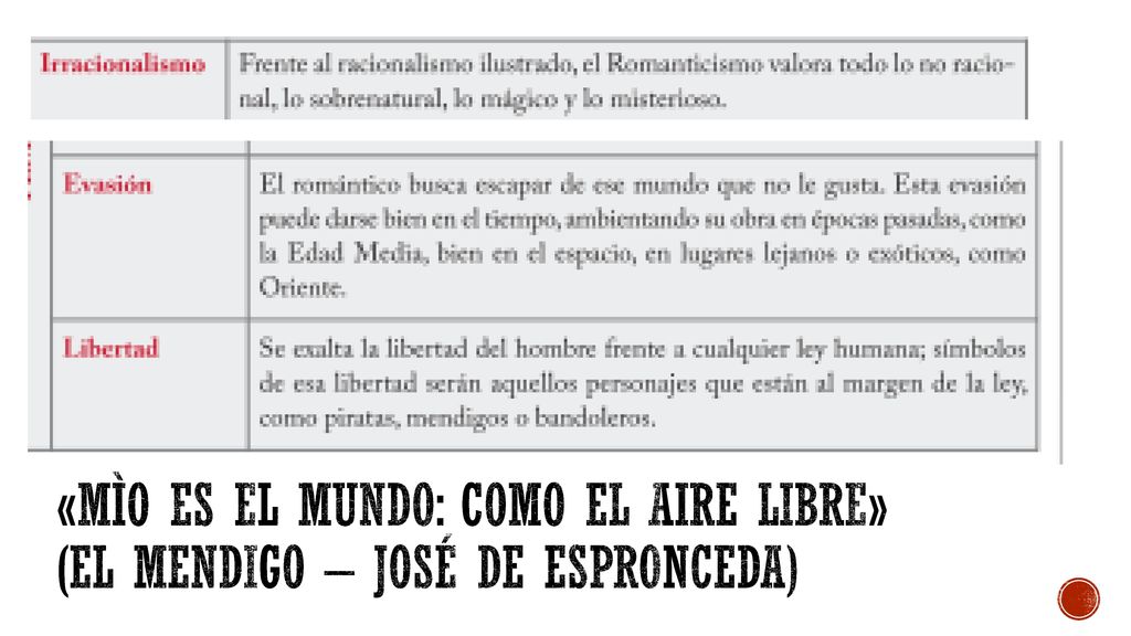 «MìO ES EL MUNDO: COMO EL AIRE LIBRE» (EL MENDIGO – JOSé DE ESPRONCEDA)