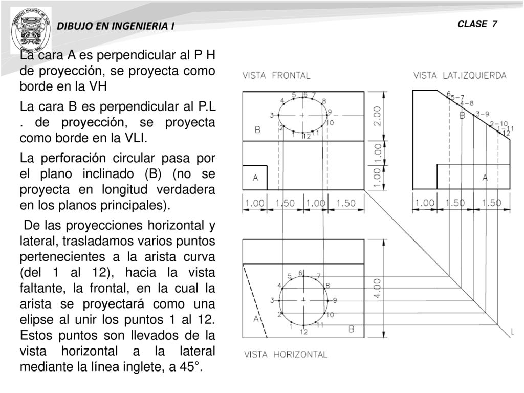 DIBUJO EN INGENIERIA I CLASE 7. La cara A es perpendicular al P H de proyección, se proyecta como borde en la VH.