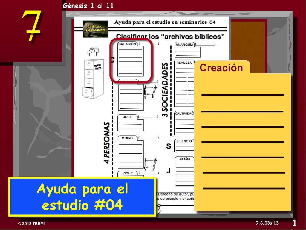 Ayuda para el estudio #04 Jesús Creación 1 Creación Abraham José
