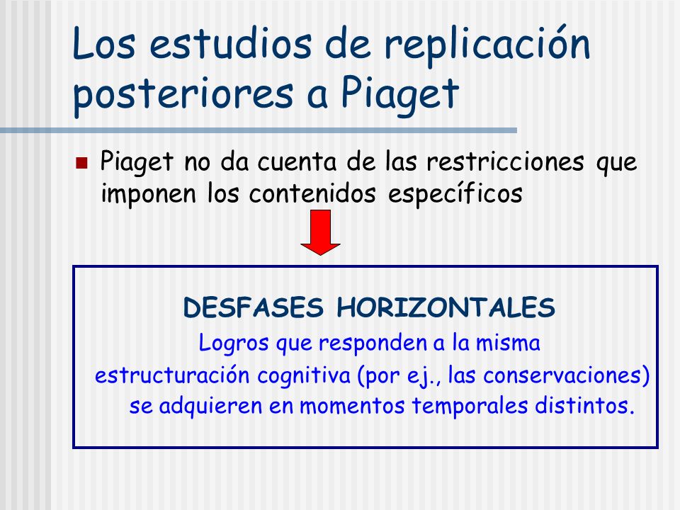 Los estudios de replicación posteriores a Piaget
