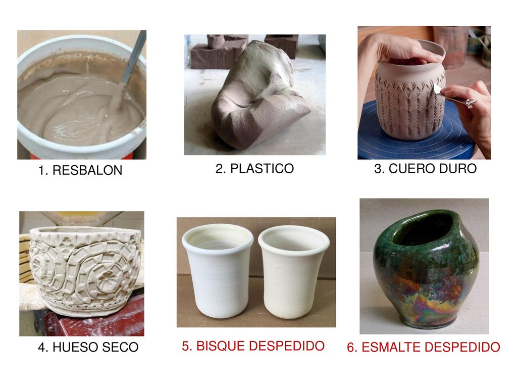 1. RESBALON 2. PLASTICO 3. CUERO DURO 4. HUESO SECO 5. BISQUE DESPEDIDO 6. ESMALTE DESPEDIDO