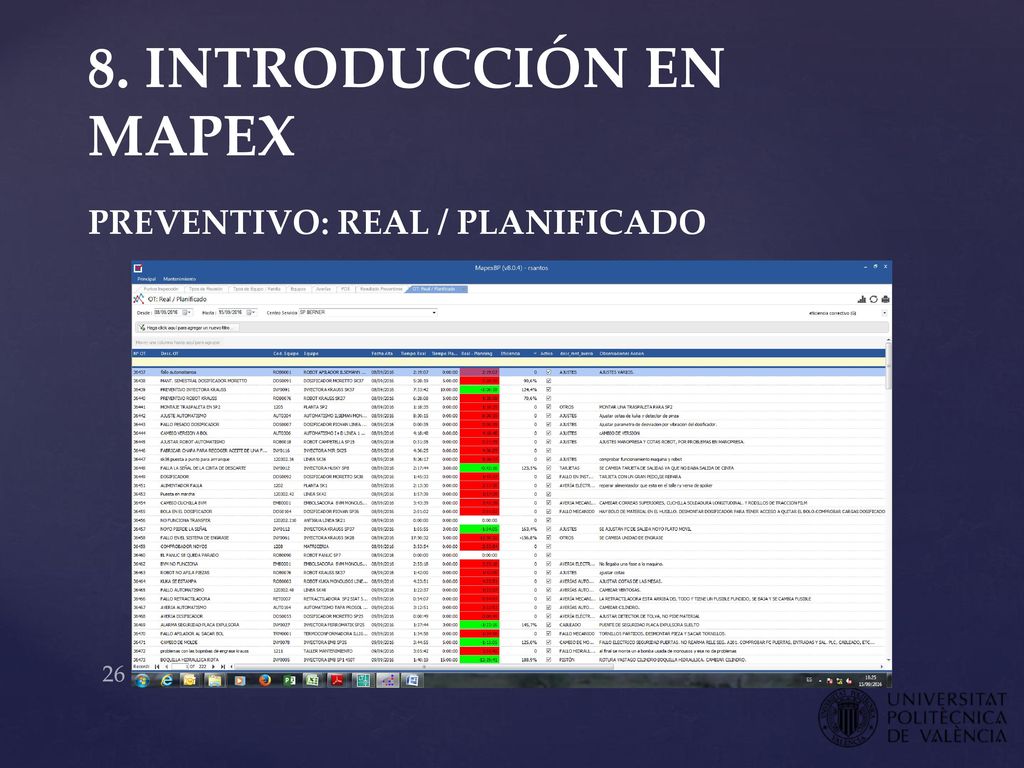 9. CONCLUSIONES El sistema de codificación no es el más adecuado, pero se ha seguido el estándar implantado por otros departamentos.