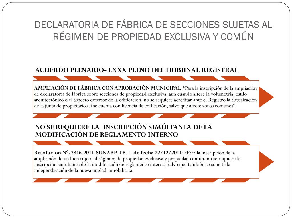 DECLARATORIA DE FÁBRICA DE SECCIONES SUJETAS AL RÉGIMEN DE PROPIEDAD EXCLUSIVA Y COMÚN