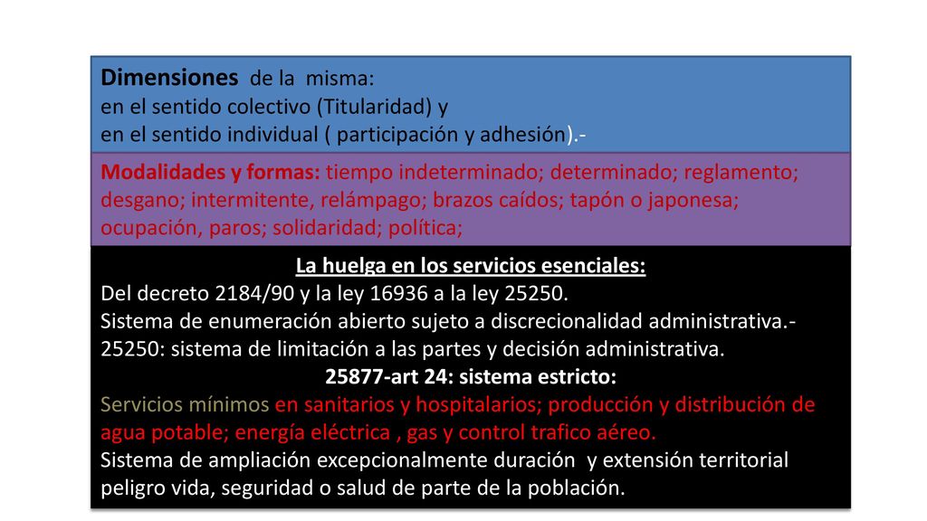 La huelga en los servicios esenciales: art 24: sistema estricto: