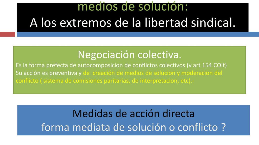 medios de solución: A los extremos de la libertad sindical.