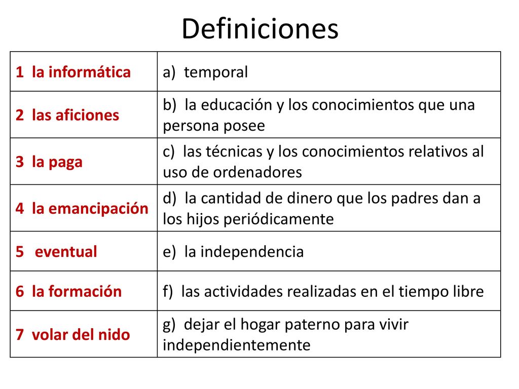 Definiciones 1 la informática a) temporal 2 las aficiones
