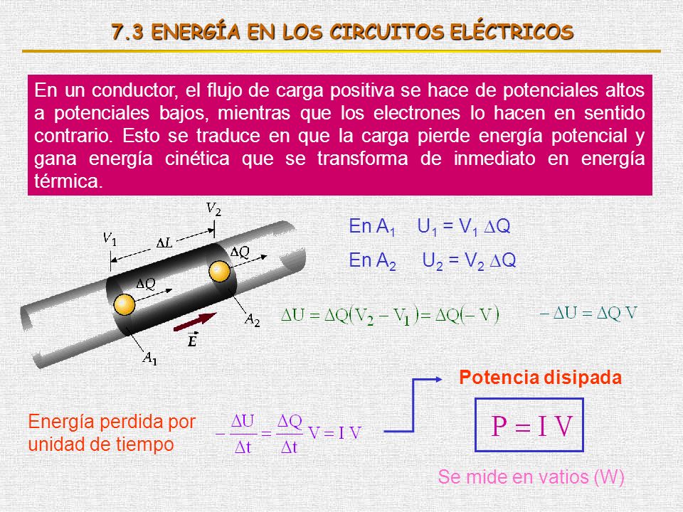 7.3 ENERGÍA EN LOS CIRCUITOS ELÉCTRICOS