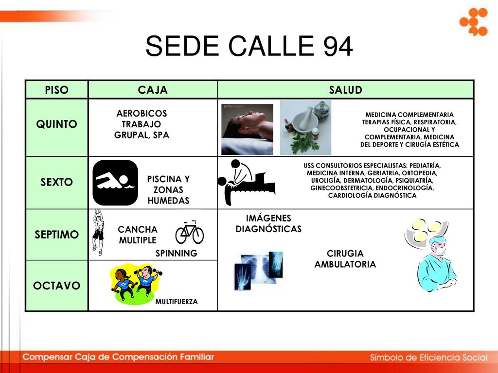 SEDE CALLE 94 PISO CAJA SALUD QUINTO SEXTO SEPTIMO OCTAVO
