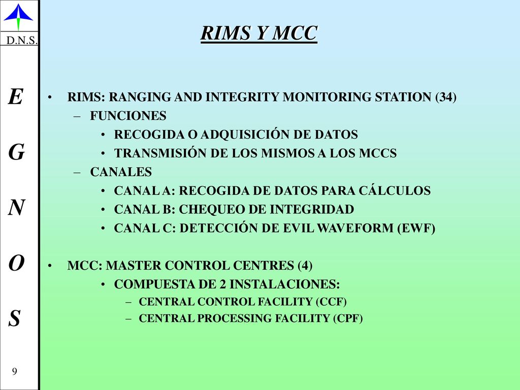 RIMS Y MCC RIMS: RANGING AND INTEGRITY MONITORING STATION (34)