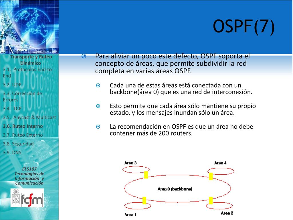 Transporte y Ruteo Dinámico Tecnologías de Información y Comunicación