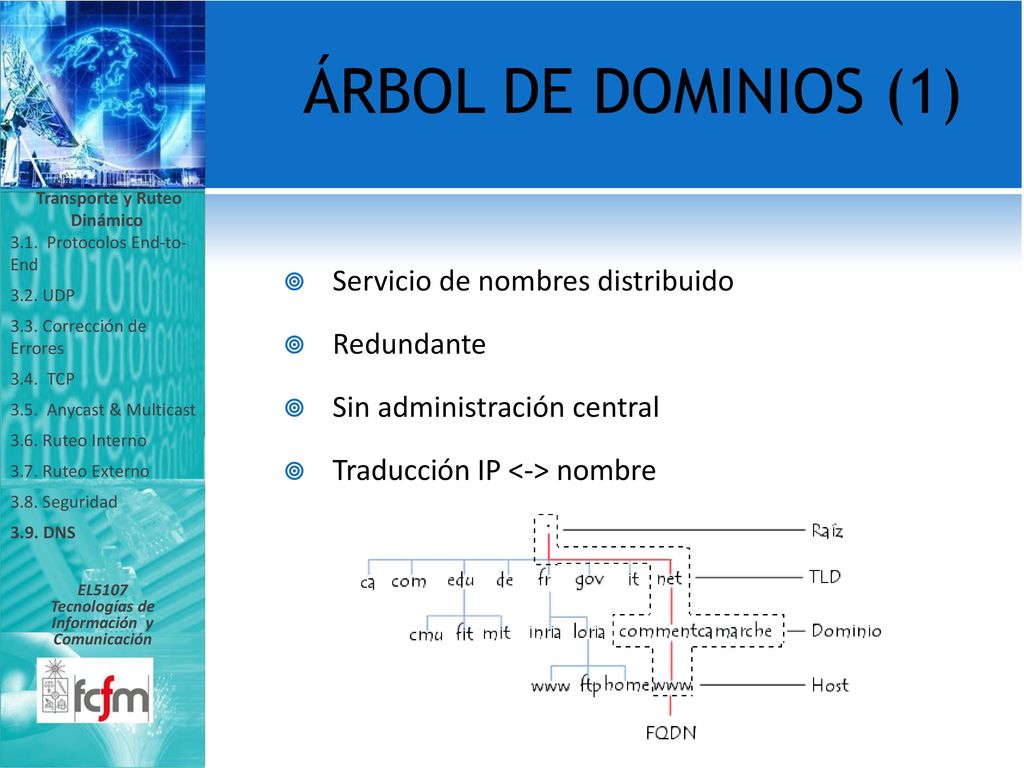 Transporte y Ruteo Dinámico Tecnologías de Información y Comunicación