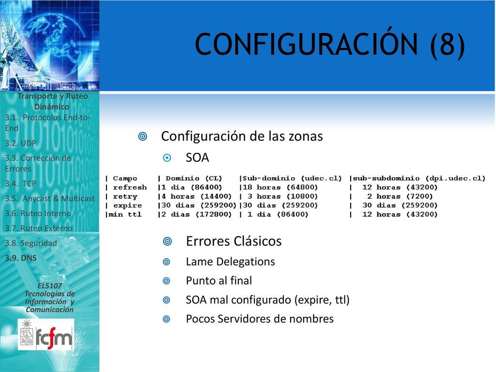 Transporte y Ruteo Dinámico Tecnologías de Información y Comunicación
