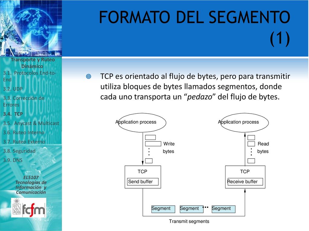 Transporte y Ruteo Dinámico Tecnologías de Información y Comunicación