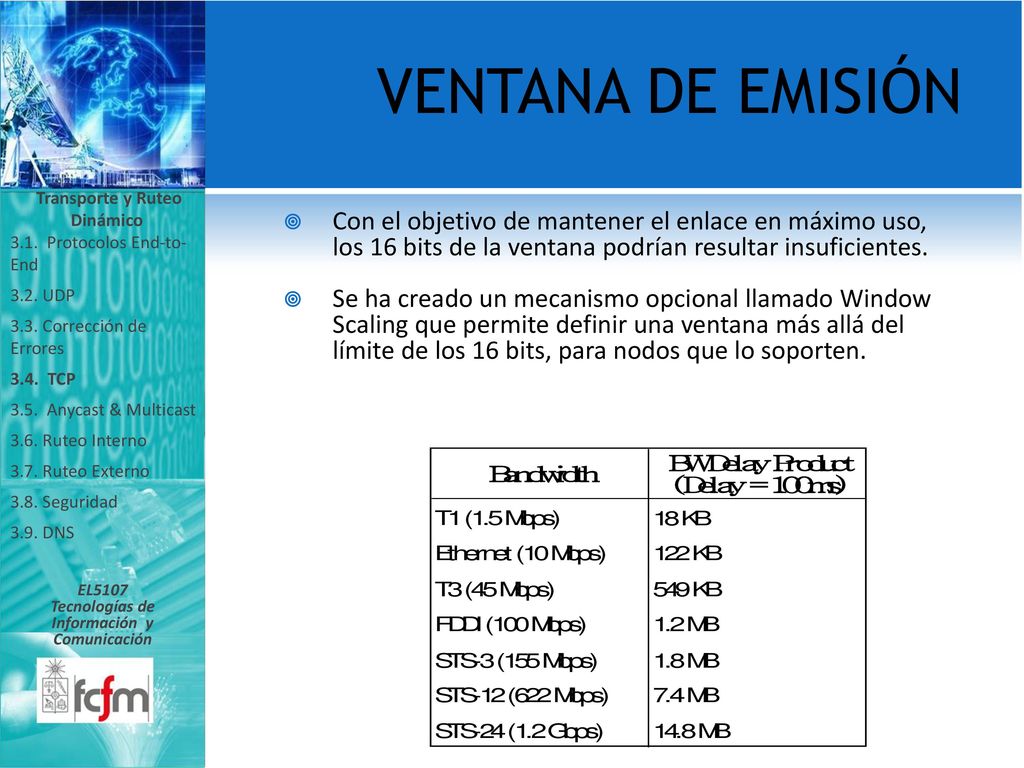 Transporte y Ruteo Dinámico Tecnologías de Información y Comunicación