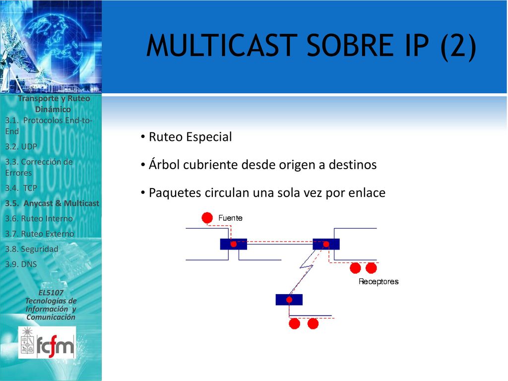Transporte y Ruteo Dinámico Tecnologías de Información y Comunicación