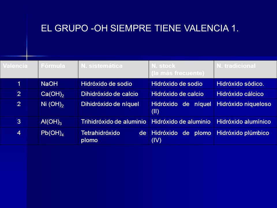 EL GRUPO -OH SIEMPRE TIENE VALENCIA 1.