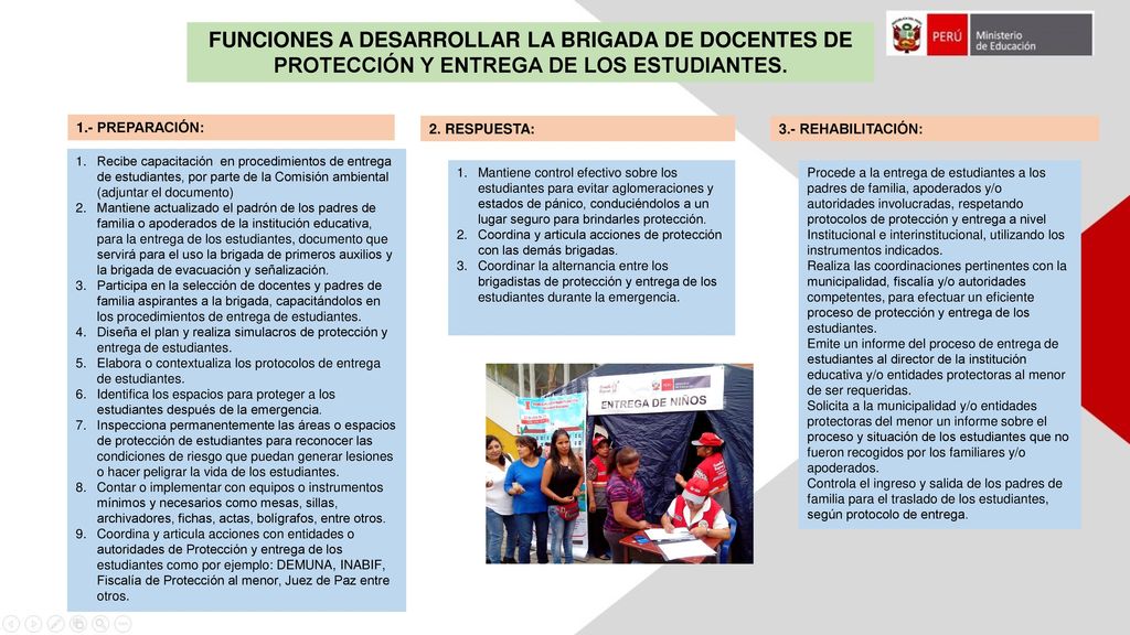 FUNCIONES A DESARROLLAR LA BRIGADA DE DOCENTES DE PROTECCIÓN Y ENTREGA DE LOS ESTUDIANTES.