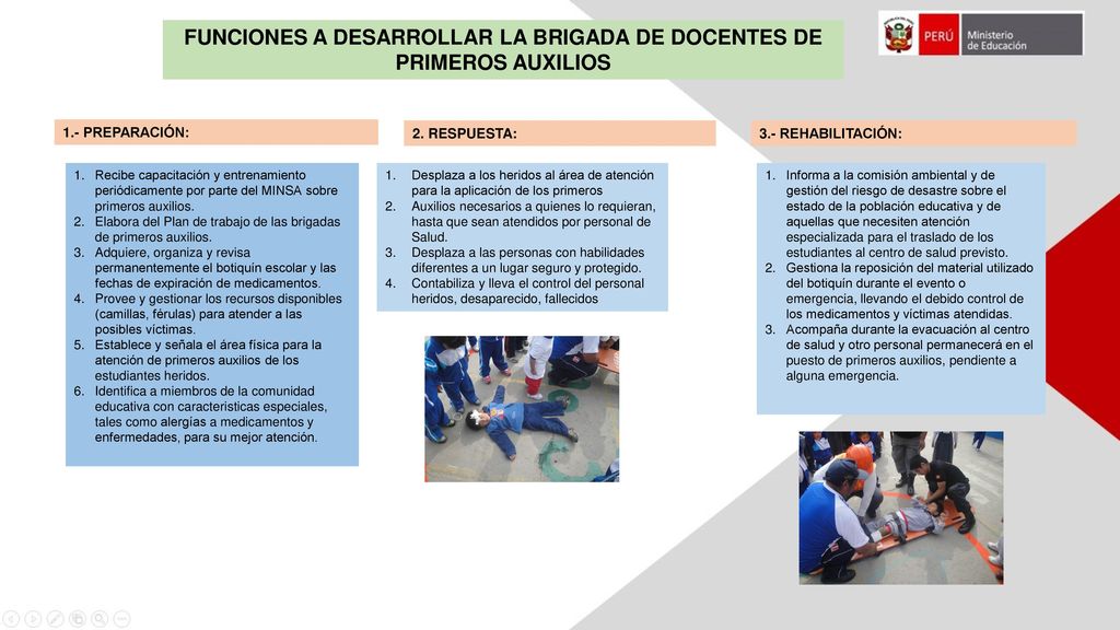 FUNCIONES A DESARROLLAR LA BRIGADA DE DOCENTES DE PRIMEROS AUXILIOS