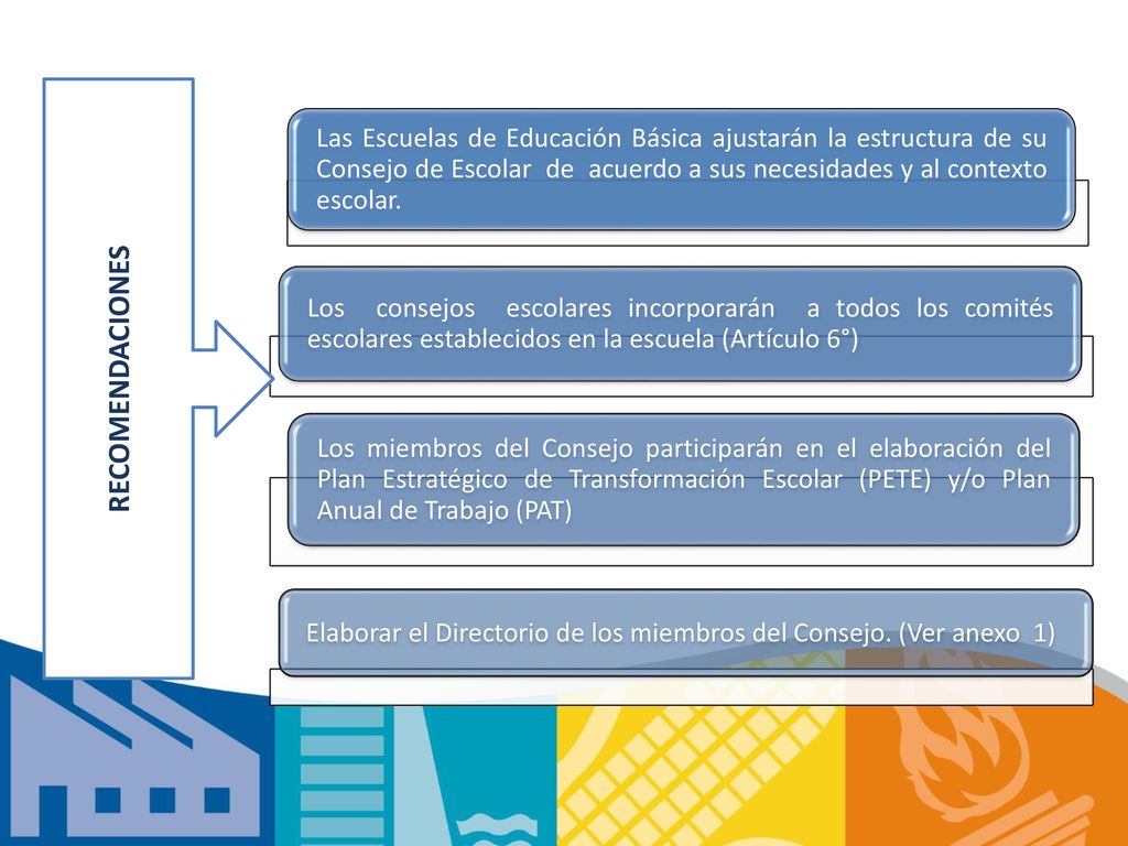 Las Escuelas de Educación Básica ajustarán la estructura de su Consejo de Escolar de acuerdo a sus necesidades y al contexto escolar.