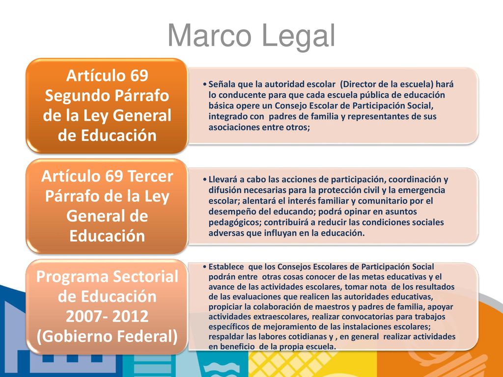 Marco Legal Artículo 69 Segundo Párrafo de la Ley General de Educación