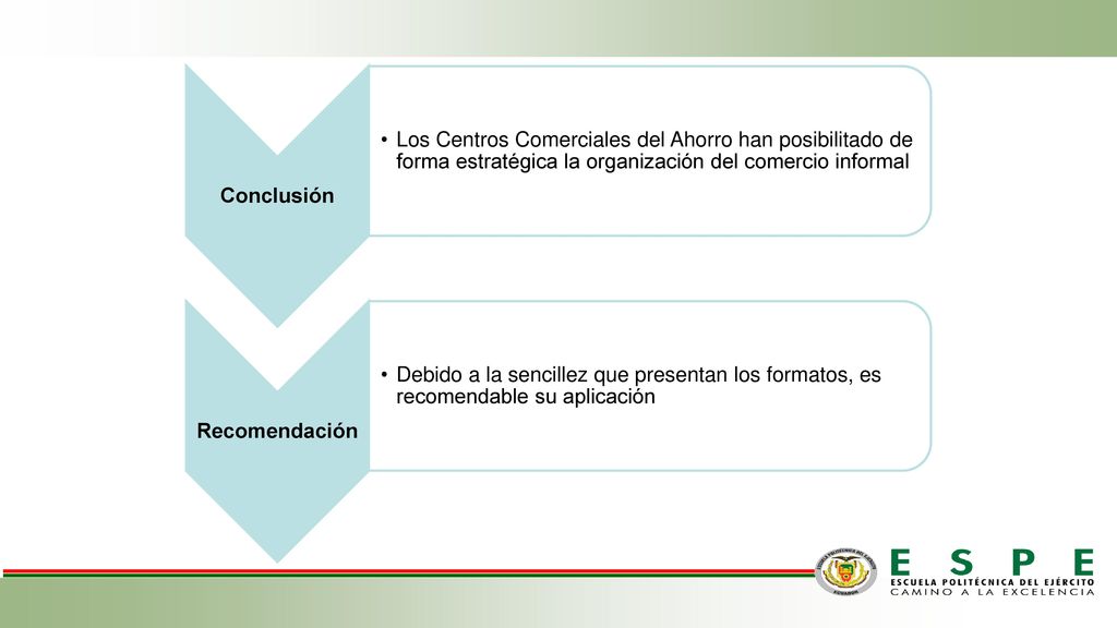 Conclusión Los Centros Comerciales del Ahorro han posibilitado de forma estratégica la organización del comercio informal.