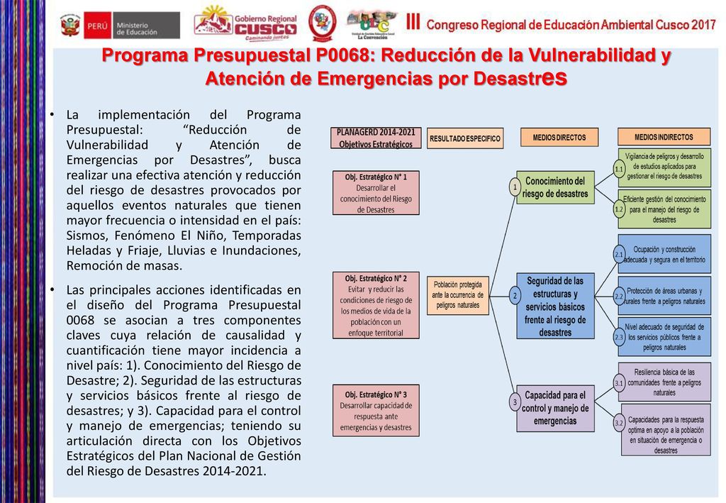 Programa Presupuestal P0068: Reducción de la Vulnerabilidad y Atención de Emergencias por Desastres