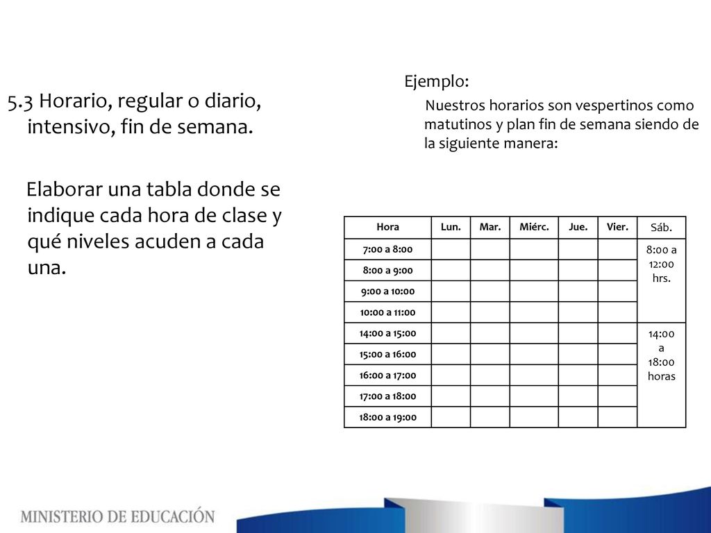 5.3 Horario, regular o diario, intensivo, fin de semana.