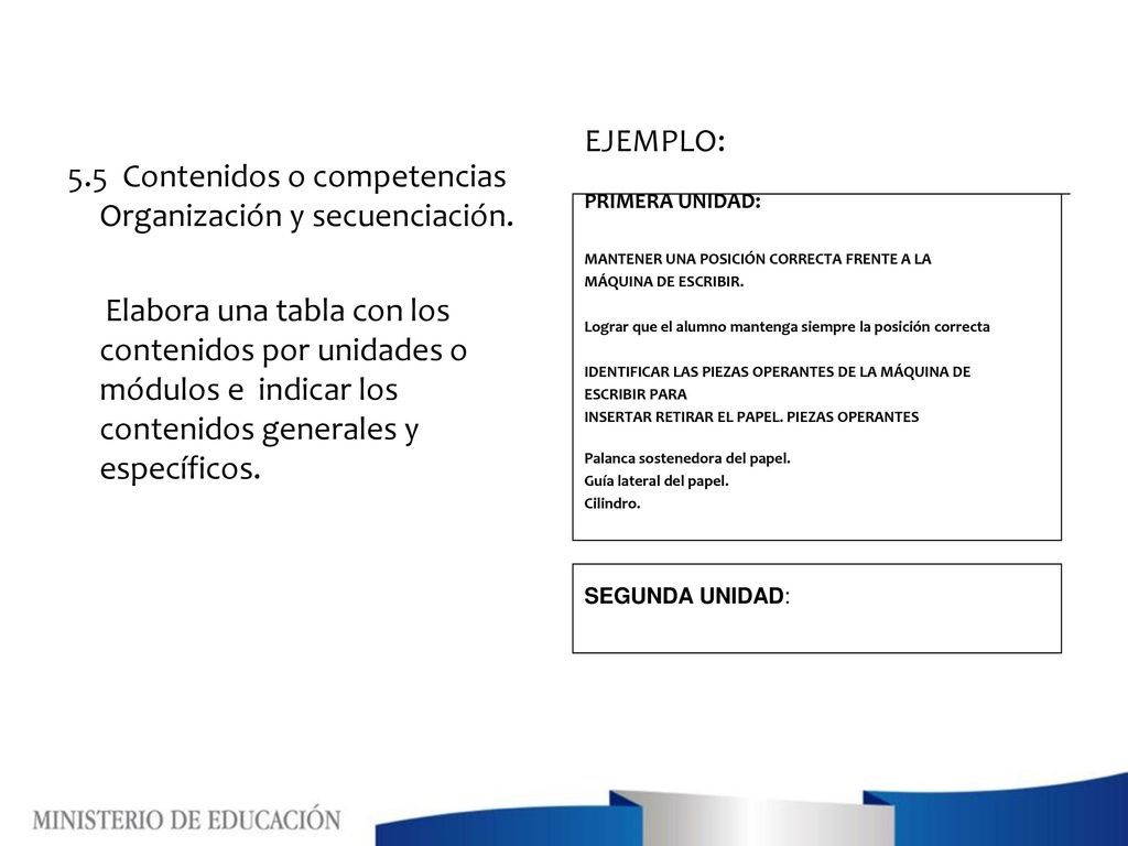 EJEMPLO: PRIMERA UNIDAD: MANTENER UNA POSICIÓN CORRECTA FRENTE A LA. MÁQUINA DE ESCRIBIR.