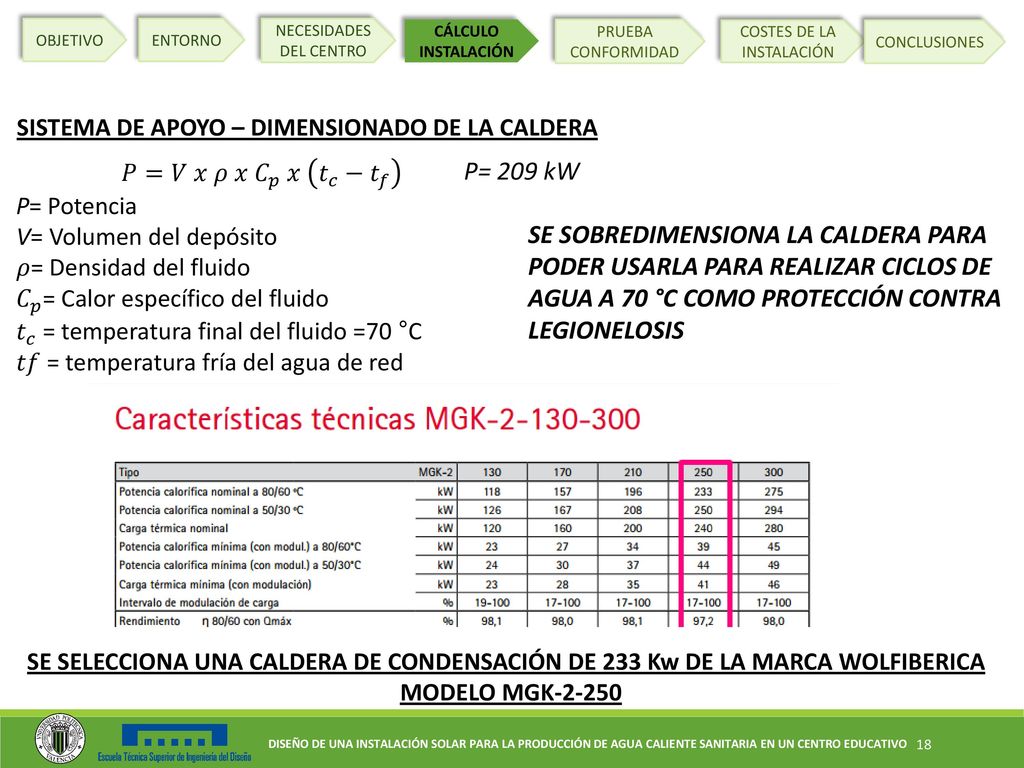 OBJETIVO ENTORNO. NECESIDADES DEL CENTRO. CÁLCULO. INSTALACIÓN. PRUEBA. CONFORMIDAD. COSTES DE LA INSTALACIÓN.