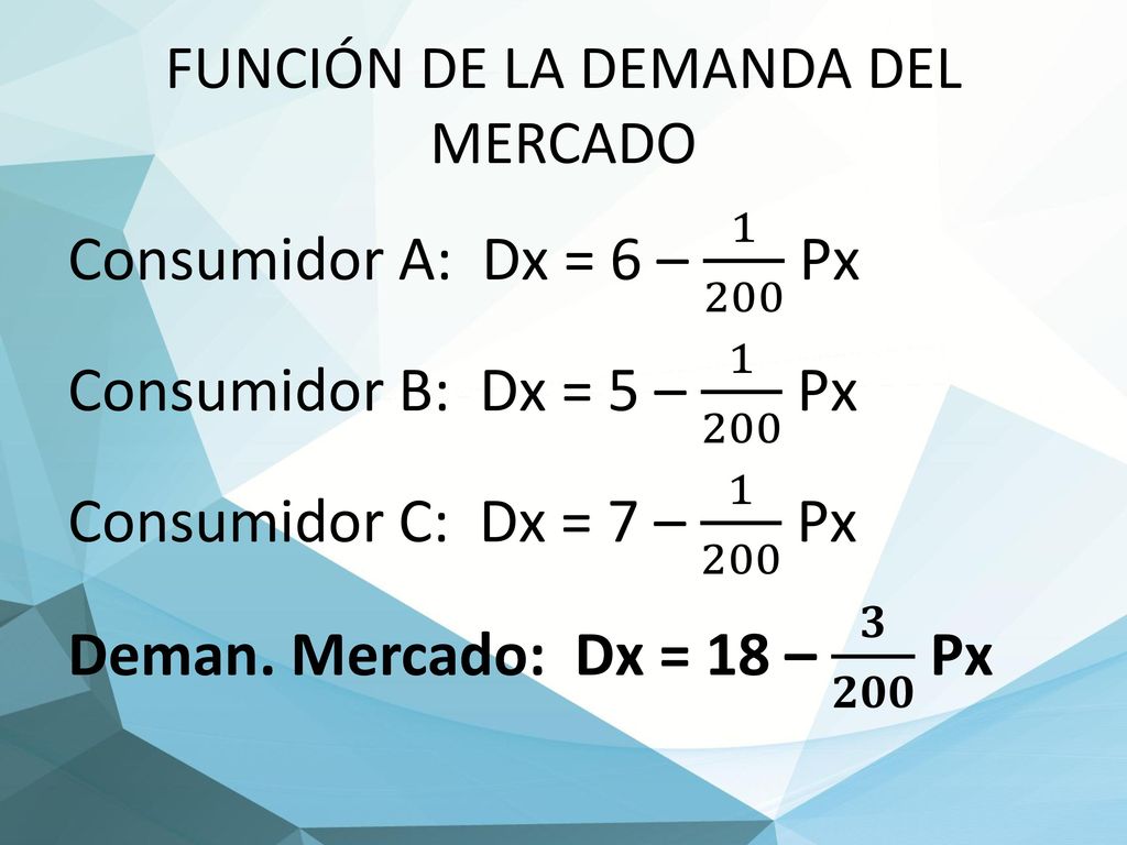 FUNCIÓN DE LA DEMANDA Dx = a – b. Px