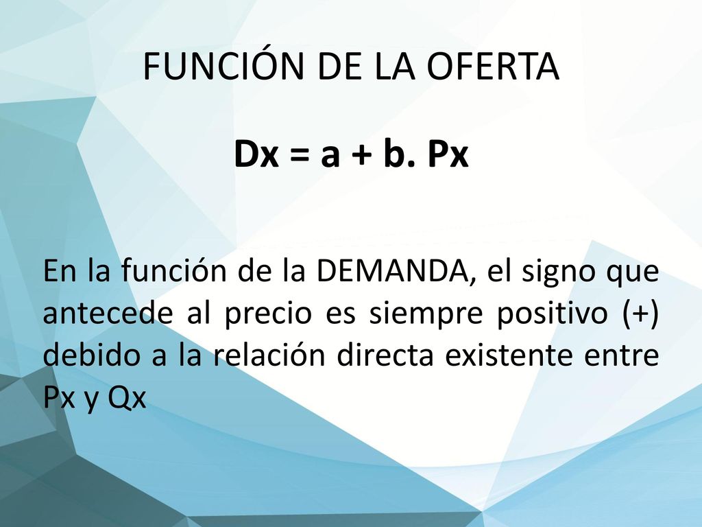 CAMBIOS EN LA CANTIDAD OFRECIDA Vs CAMBIOS EN LA OFERTA