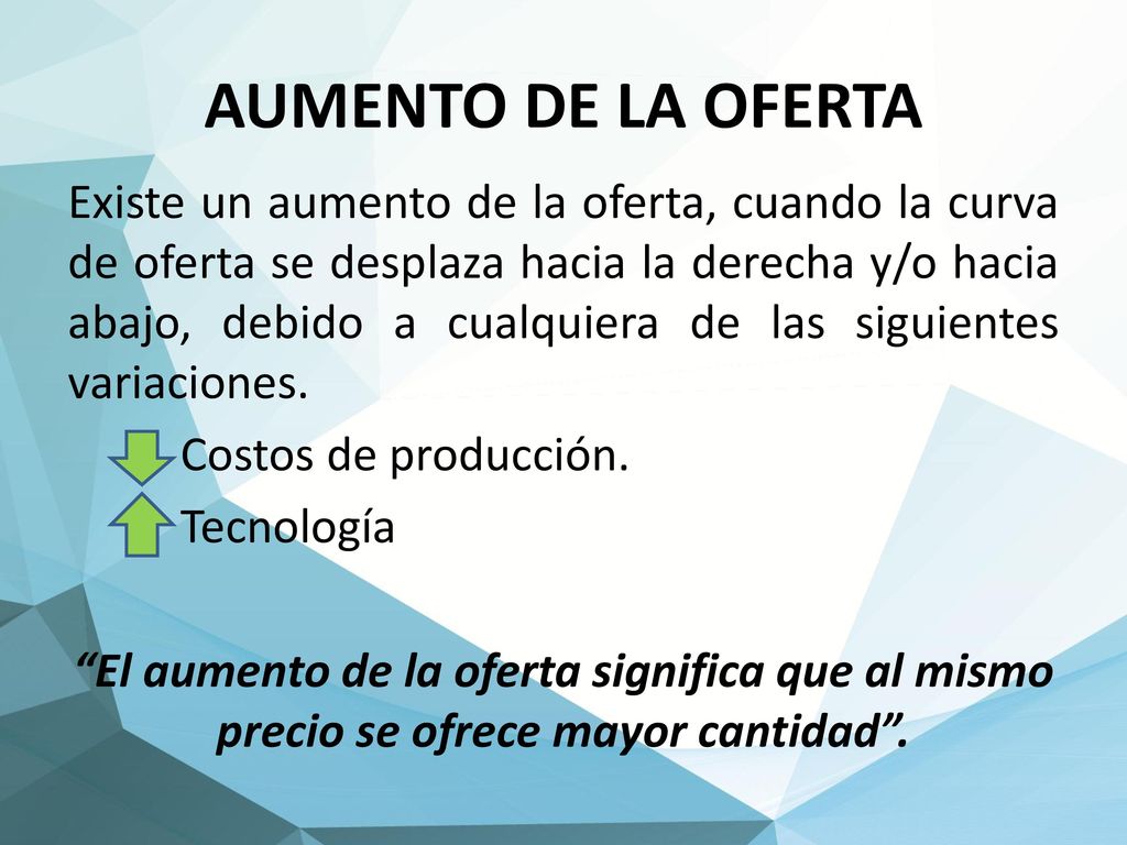 OFERTA INDIVIDUAL - LEY DE OFERTA - OFERTA DE MERCADO