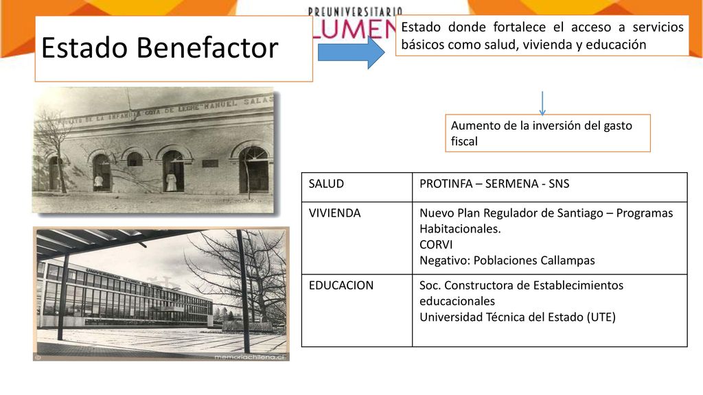 Estado Benefactor Estado donde fortalece el acceso a servicios básicos como salud, vivienda y educación.