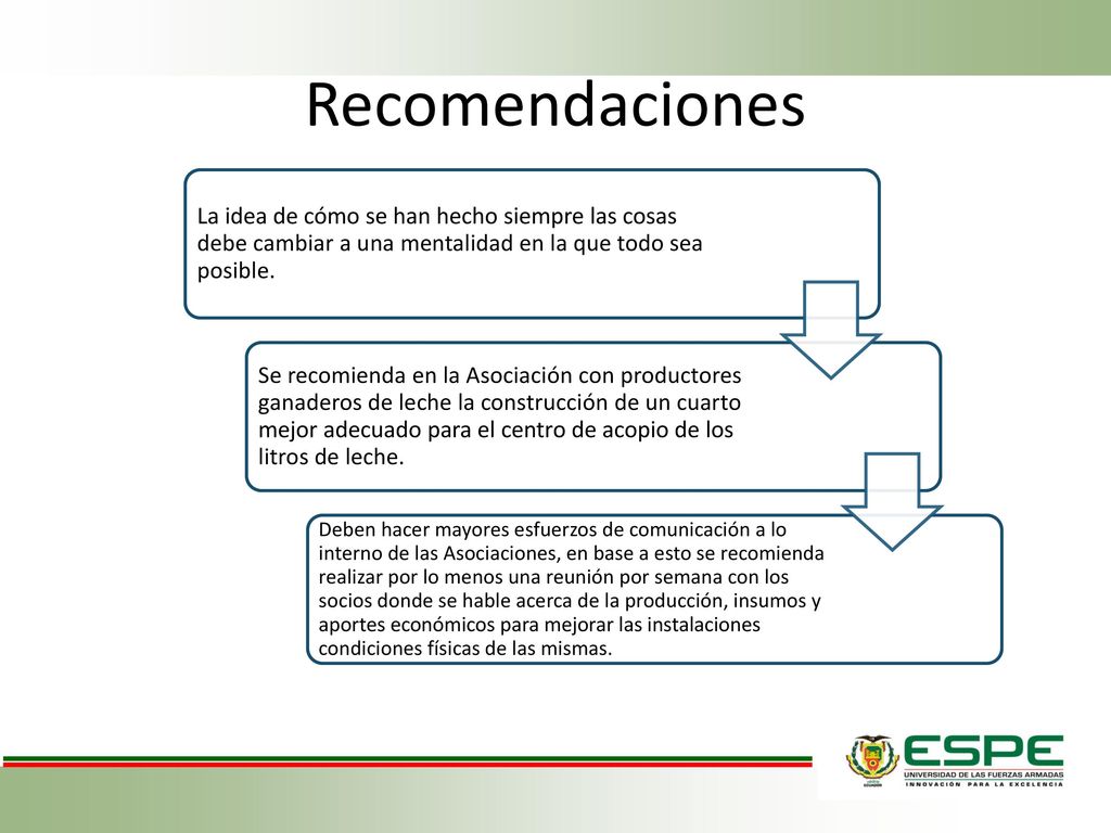 Recomendaciones La idea de cómo se han hecho siempre las cosas debe cambiar a una mentalidad en la que todo sea posible.