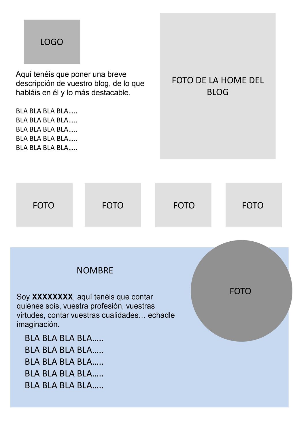 LOGO FOTO DE LA HOME DEL BLOG FOTO FOTO FOTO FOTO NOMBRE FOTO