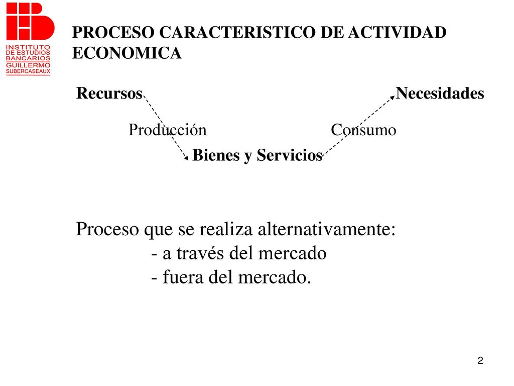 Proceso que se realiza alternativamente: - a través del mercado
