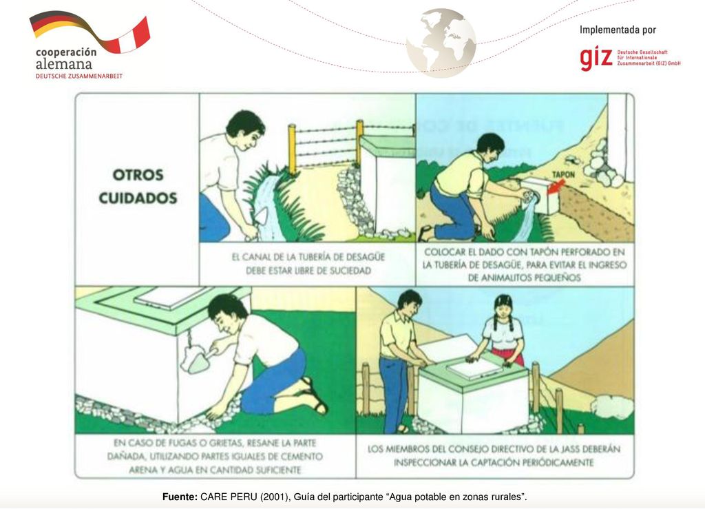 Taller Cuidado Del Sistema De Agua Potable Ppt Descargar